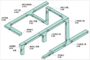 橋架配件